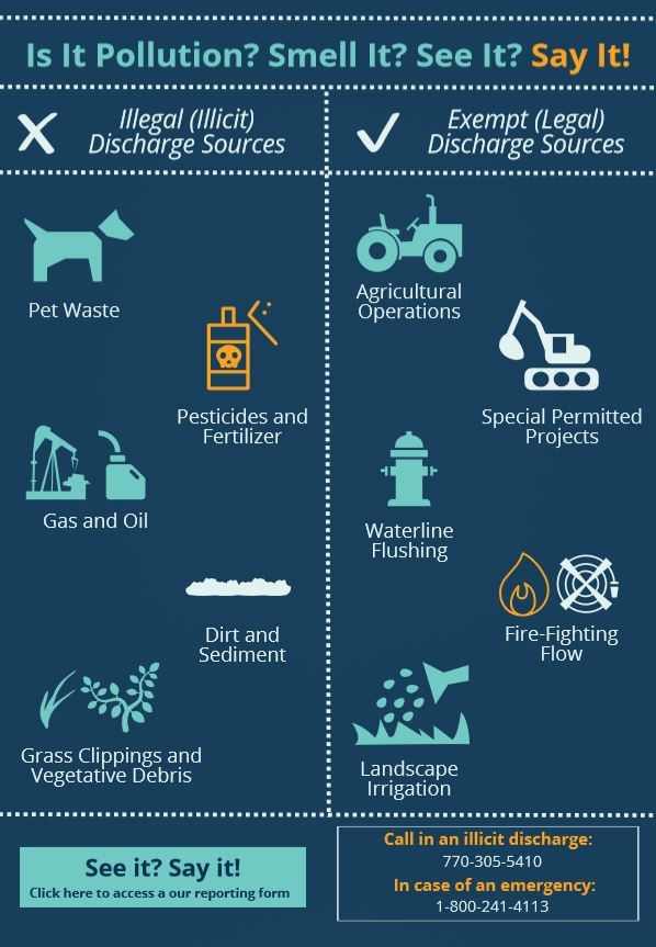 common types of illegal (illicit) and legal (exempt) discharges